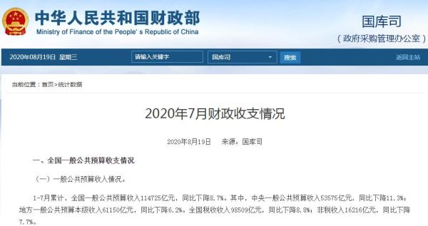 中国网|财政部：1-7月全国一般公共预算收入114725亿元 同比下降8.7%