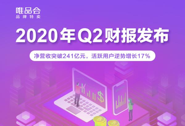 中国网科技|唯品会发布Q2财报：净营收突破241亿元 特卖模式逆周期增长