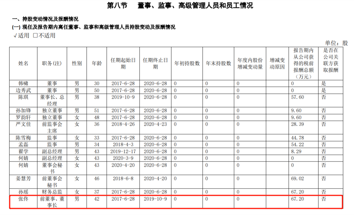 第一财经|因内幕交易自家股票，那家多次“玩概念更名”的公司原董事长被罚了