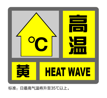 东方网|上海8月21日13时09分发布高温黄色预警