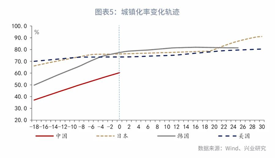 第一财经|鲁政委｜中国居民消费：超大，还可以更大