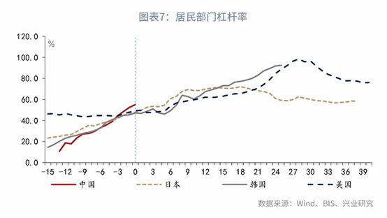 第一财经|鲁政委｜中国居民消费：超大，还可以更大