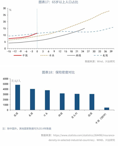 第一财经|鲁政委｜中国居民消费：超大，还可以更大