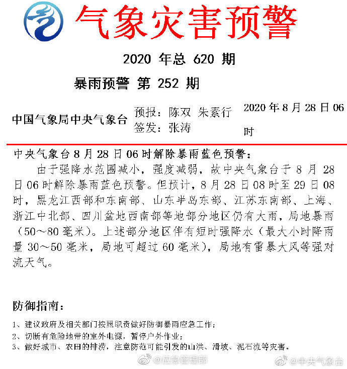 @中央气象台|解除暴雨蓝色预警 预计四川、黑龙江、上海、浙江等地部分地区仍有大雨