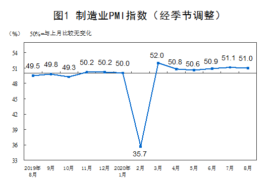 第一财经|海外“宅经济”引爆电脑手机订单，长三角制造商忙加班