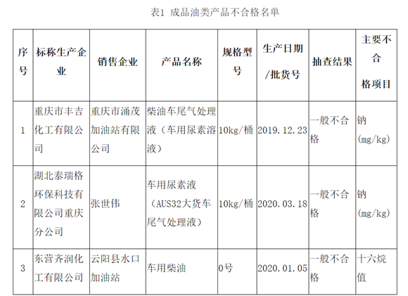 华龙网|家长注意！这些批次的玩具和婴童服装抽检不合格