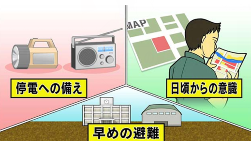 东方网|日媒揽要9月3日：38国调查显示日本儿童身体健康排名第一