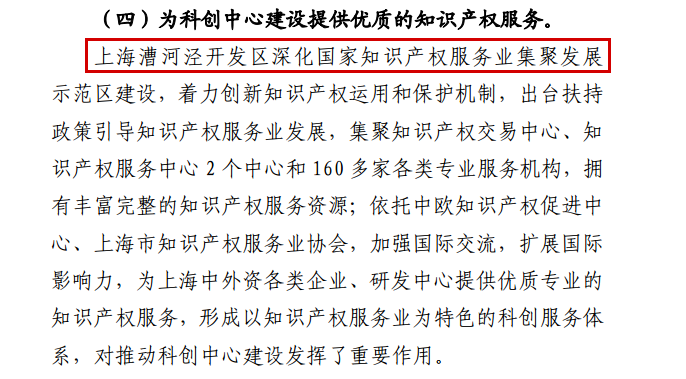 上海市知识产权局网站|漕河泾开发区国家知识产权服务业集聚发展示范区建设，入选国家商务部「深化服务贸易创新发展试点第二批最佳实践案例」