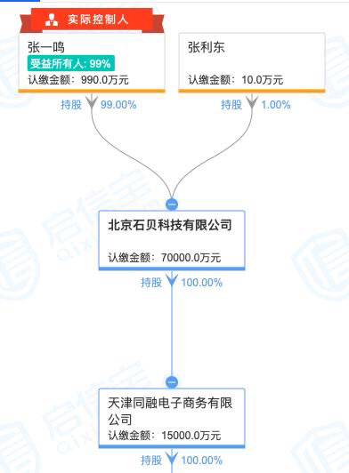 封面新闻|字节跳动拿下支付牌照，称将有利于提升用户体验