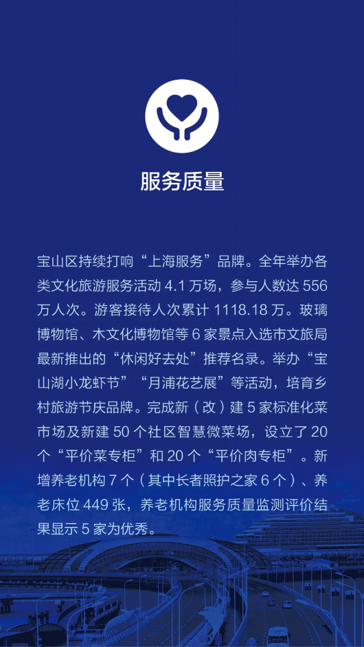 上海宝山|数说宝山质量：宝山区质量状况白皮书（2020年）正式发布