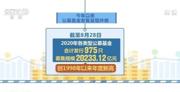 央视新闻|从A股半年报看经济丨实体经济复苏明显 二季度多行业高速增长