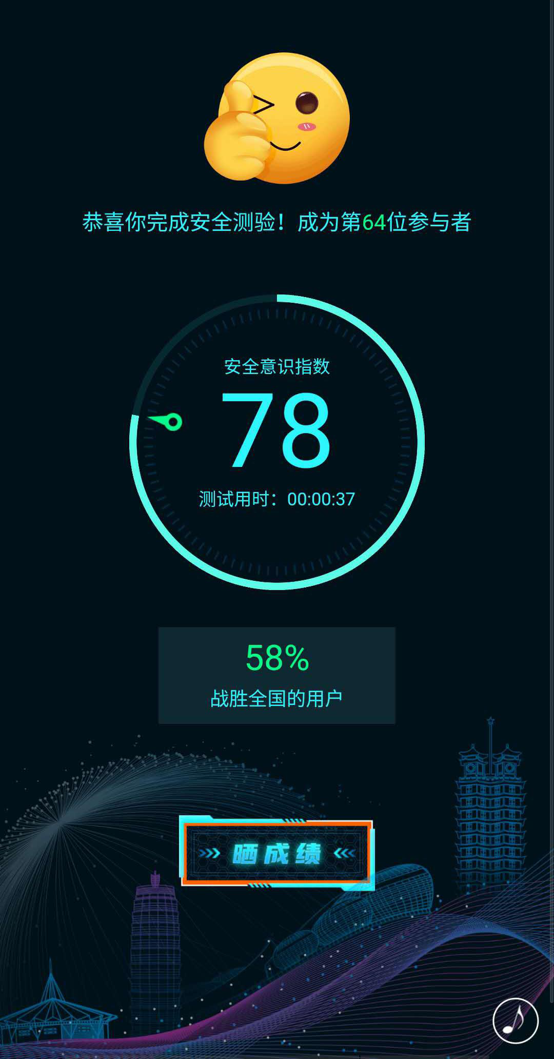 郑州晚报|“APP安全意识测试”上线 快来测测你的安全意识指数