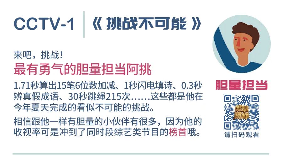 央视新闻|趣盘点：中央广播电视总台暑期节目新意连连、亮点多多