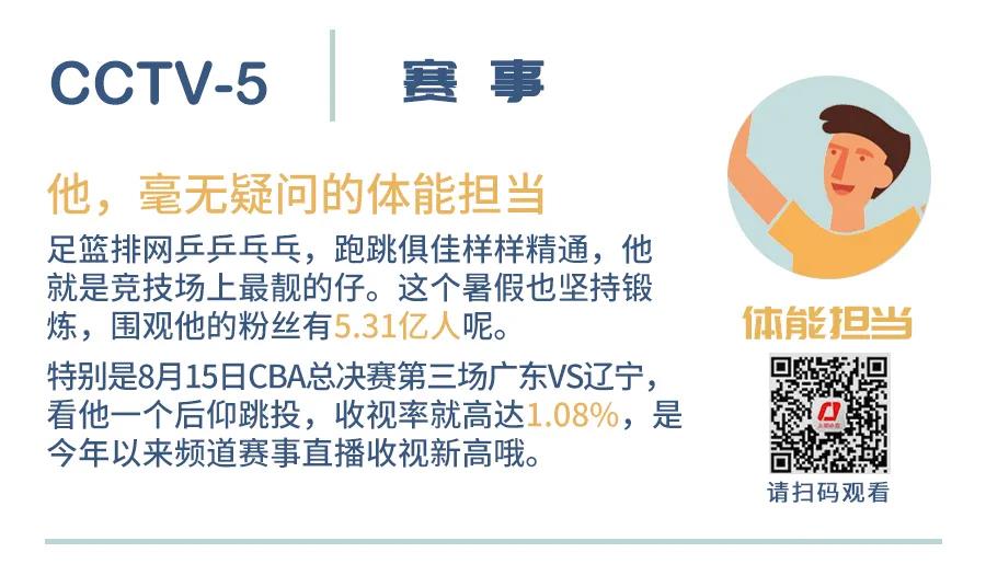 央视新闻|趣盘点：中央广播电视总台暑期节目新意连连、亮点多多