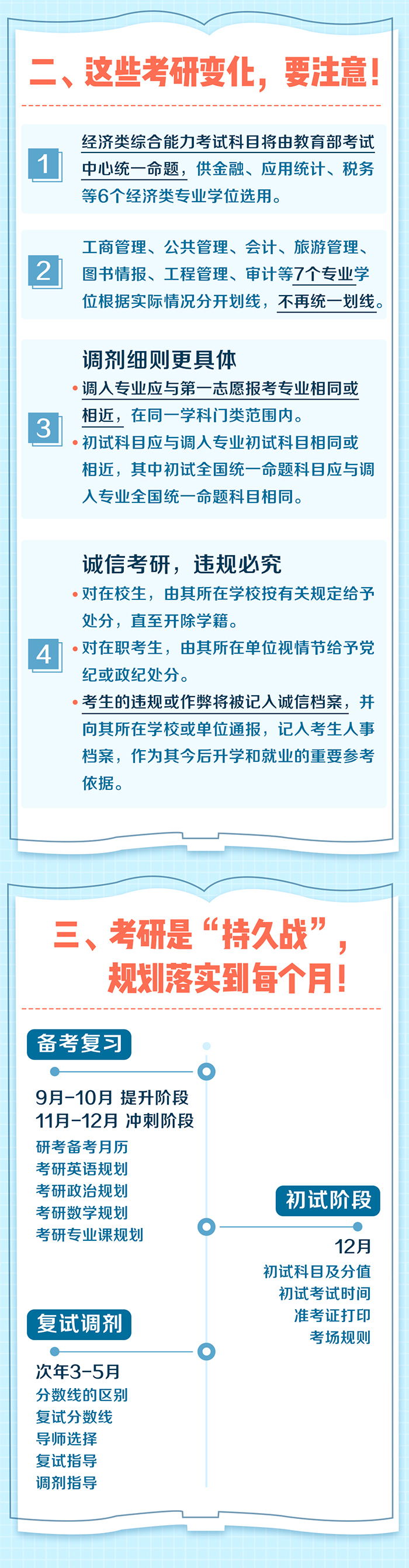 央视新闻|快转给考研族！变化要知悉 谣言别轻信 打好“持久战”！