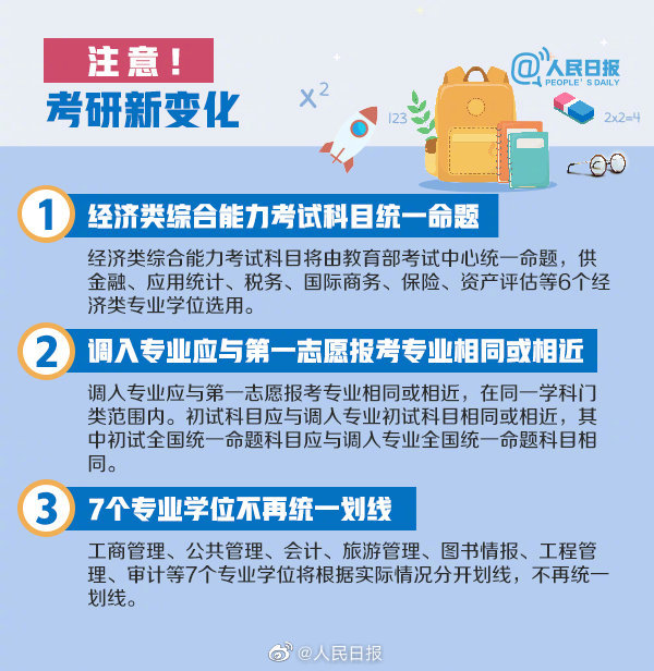 @人民日报|考研党请查收！这份2021考研日历，愿你逢考必过