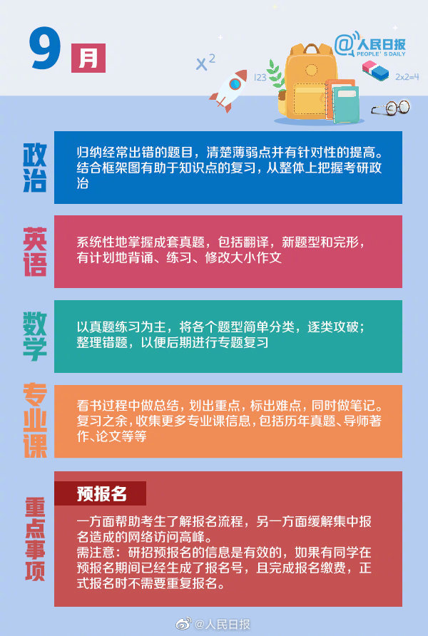 @人民日报|考研党请查收！这份2021考研日历，愿你逢考必过