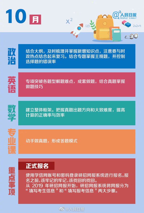 @人民日报|考研党请查收！这份2021考研日历，愿你逢考必过