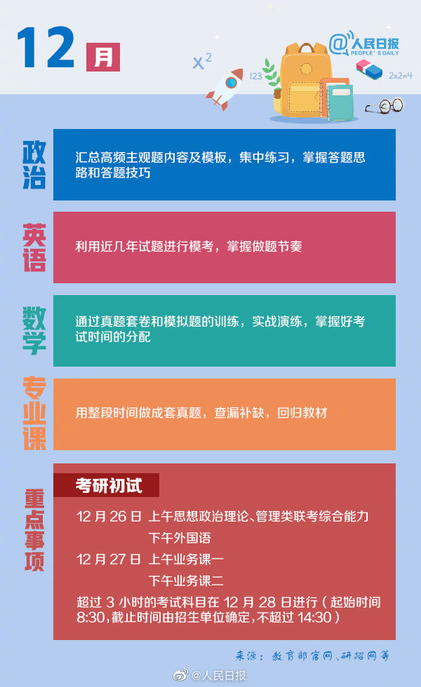 @人民日报|考研党请查收！这份2021考研日历，愿你逢考必过