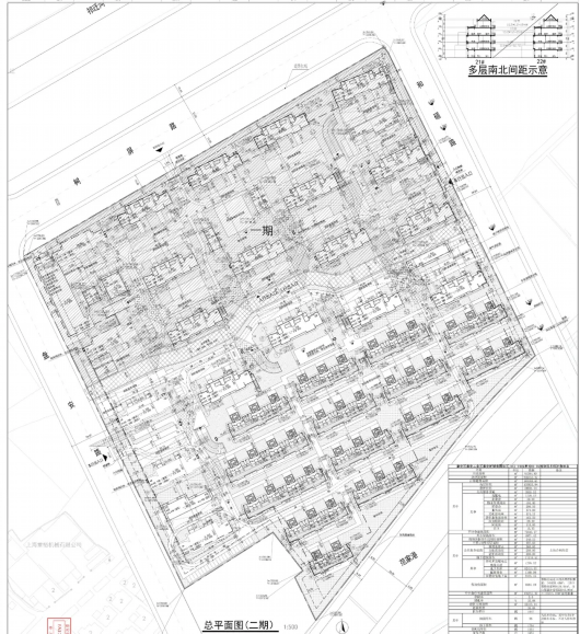 上海嘉定|总建筑面积超过12万平方米！嘉定这里即将新建住宅