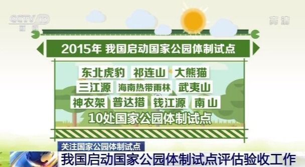 央视新闻|国家公园体制试点进展顺利 正式设立国家公园的建议名单将年底提出