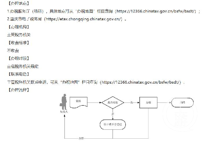 上游新闻|房产契税必须由开发商代缴后多退少补？税务局：没这规定