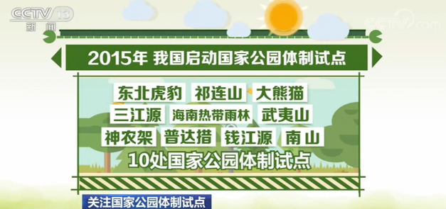 央视网|我国国家公园体制试点进展顺利 评估验收工作启动