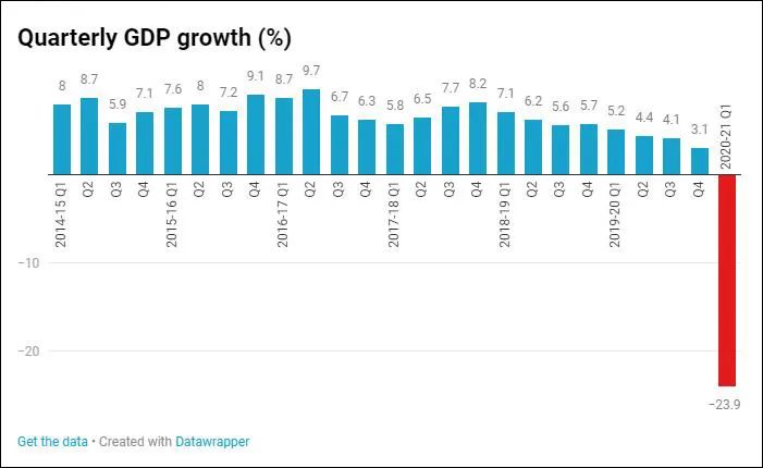 人民日报|外媒又酸了，CHINA NO.1！G20成员国唯一正增长