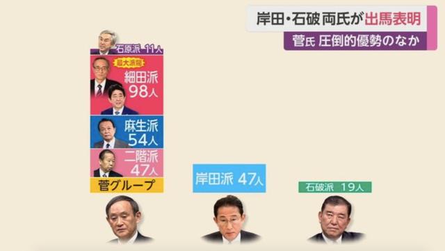 纵相新闻|日本新首相直面“后安倍时代”经济课题，“安倍经济学”何去何从