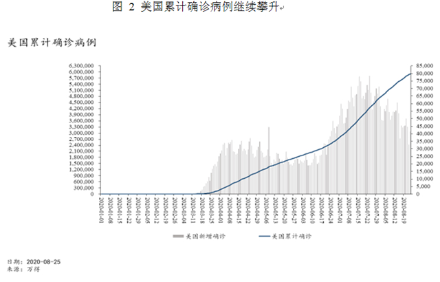 第一财经|朱民丨疫情后的世界经济和金融： 长尾、“日本式衰退”和政策新边界