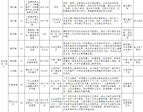 今日闵行|闵行旅游节要来了！为期1个月，51项活动福利不断