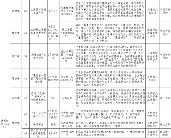 今日闵行|闵行旅游节要来了！为期1个月，51项活动福利不断