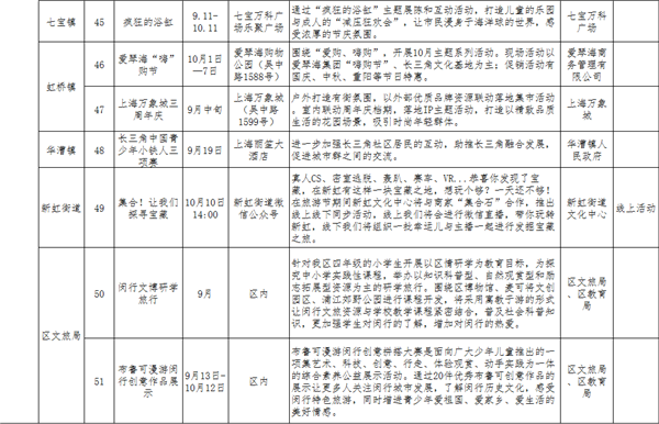 今日闵行|闵行旅游节要来了！为期1个月，51项活动福利不断