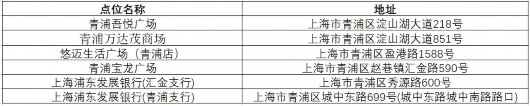 绿色青浦|日常健步！天天有奖！直播打卡！火力全开！青浦质量月邀您云定向咯！