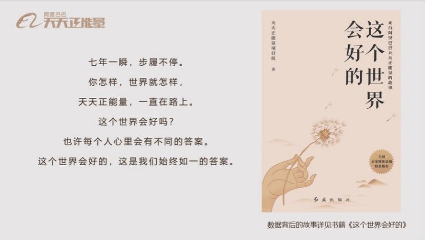 封面新闻|7年投入近7000万 鼓励8253人 阿里巴巴发布2020年度正能量报告