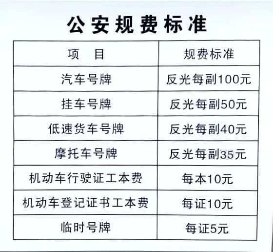 3万二手车过户费多少钱 交通违章查询网