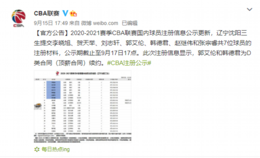 新民网|新赛季CBA注册尘埃落定！上海男篮“买买买”，广东队却一无所获