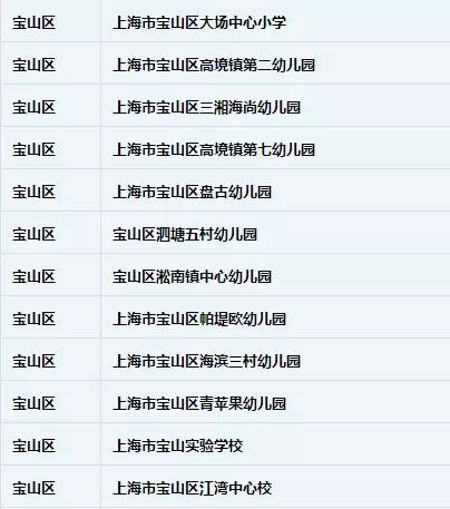 上海宝山|上海家庭教育示范校评估结果公示 宝山有12所