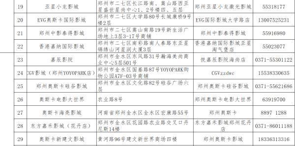 大河网|不走红毯，不举办开幕式！金鸡百花电影节正式官宣