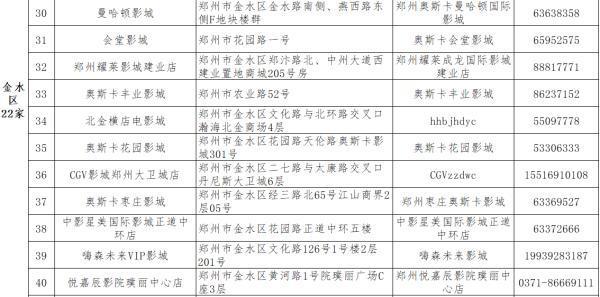 大河网|不走红毯，不举办开幕式！金鸡百花电影节正式官宣