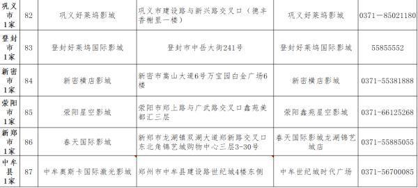 大河网|不走红毯，不举办开幕式！金鸡百花电影节正式官宣