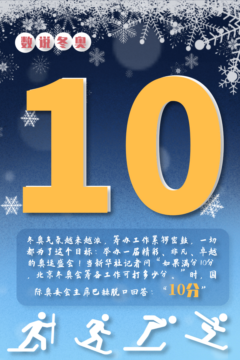 【数说冬奥】10个数字带你走近2022冬奥会