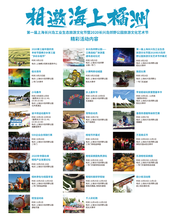 东方网|相约海上橘洲同游工业线路 首届上海长兴岛工业生态旅游文化节启幕