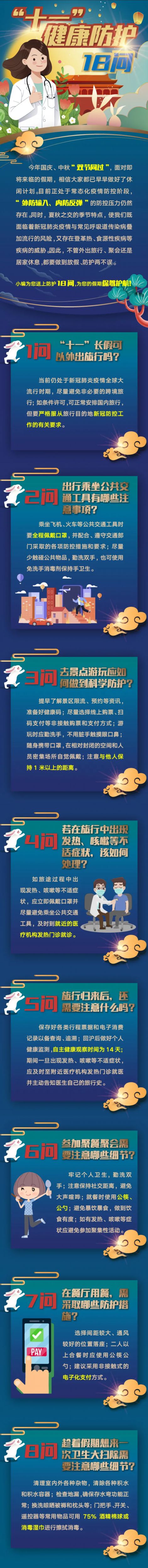 上海宝山|“十一”健康防护18问！权威解答在这里