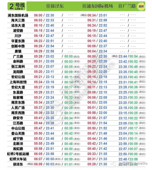 上海宝山|国庆长假期间，上海这4条地铁线连续4天延时运营