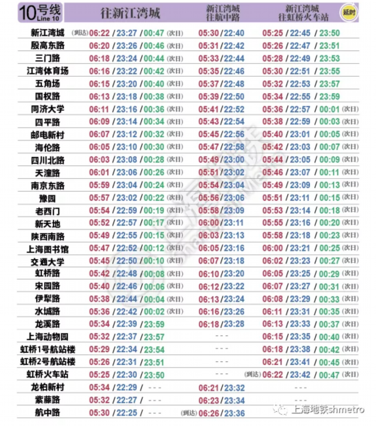 上海宝山|国庆长假期间，上海这4条地铁线连续4天延时运营