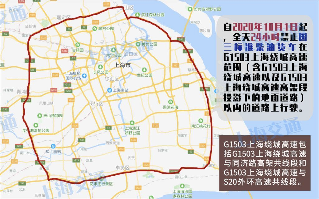 10月1日起,上海国三柴油货车限行范围将扩大至郊环