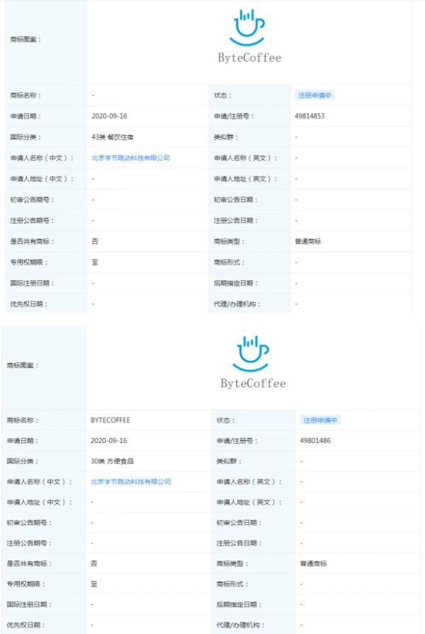 中国网客户端|咖啡赛道疑添新员？字节跳动注册“ByteCoffee”商标