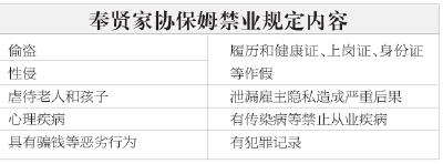 周到|沪上首个“保姆禁业规定”出台：9种情形禁做保姆