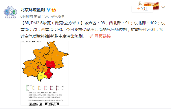 @北京环境监测|北京市生态环境监测中心：预计今日空气质量将维持轻-中度污染级别